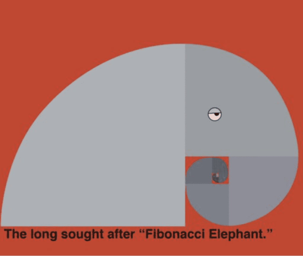 Fibonacci Sequence - Jain 108 Academy
