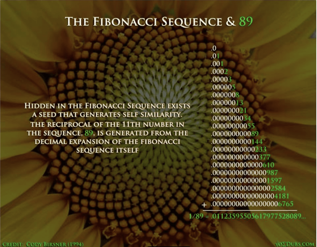 Fibonacci Sequence - Jain 108 Academy